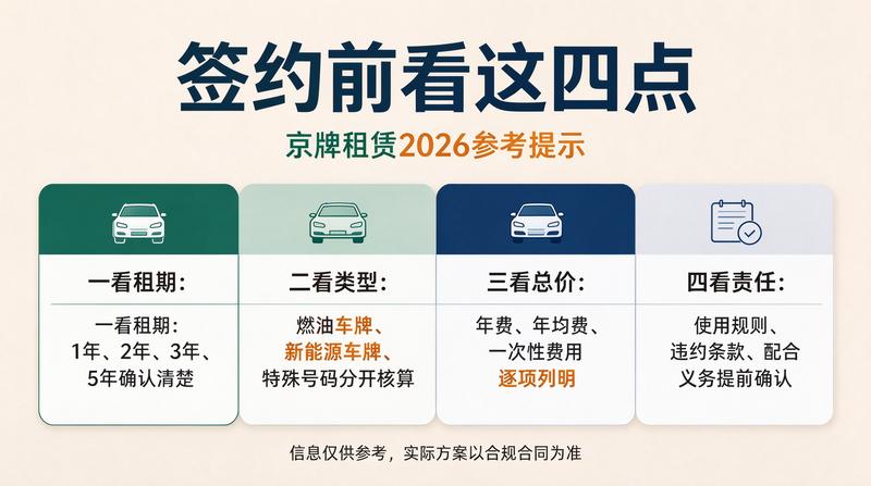 服务流程图